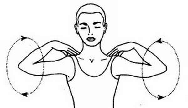 Боли в мышцах плечевого пояса